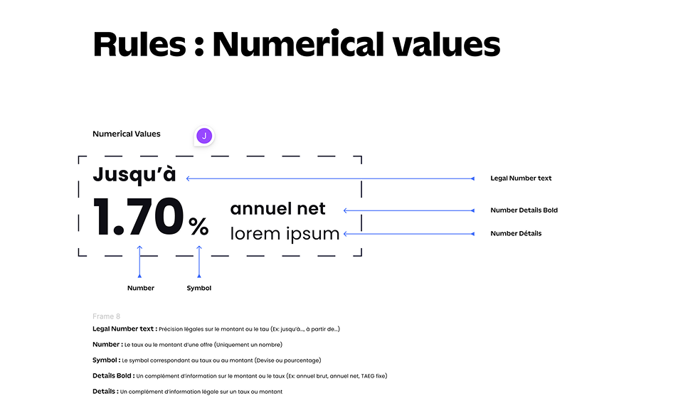 Exemple de règle de contenu