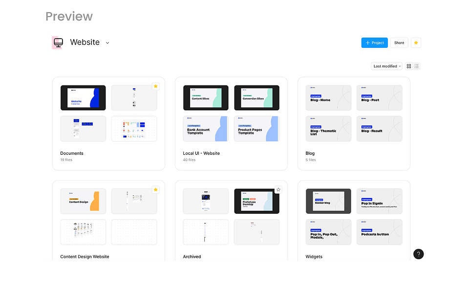 Découpage du projet par métiers