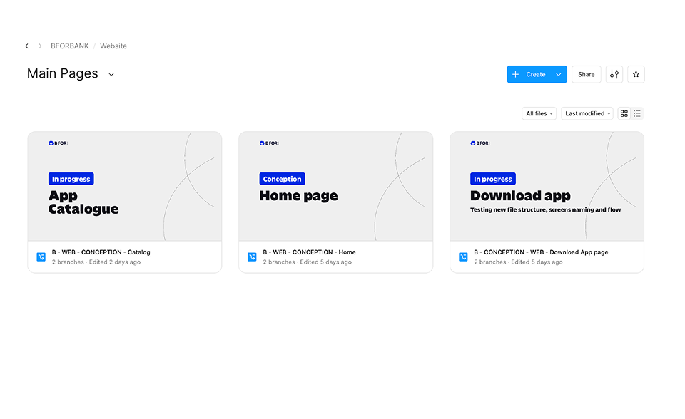Fichier web : Un fichier par page