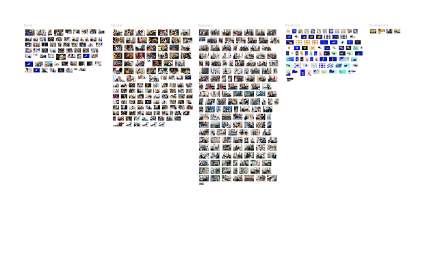 (Librairies d’assets visuels)