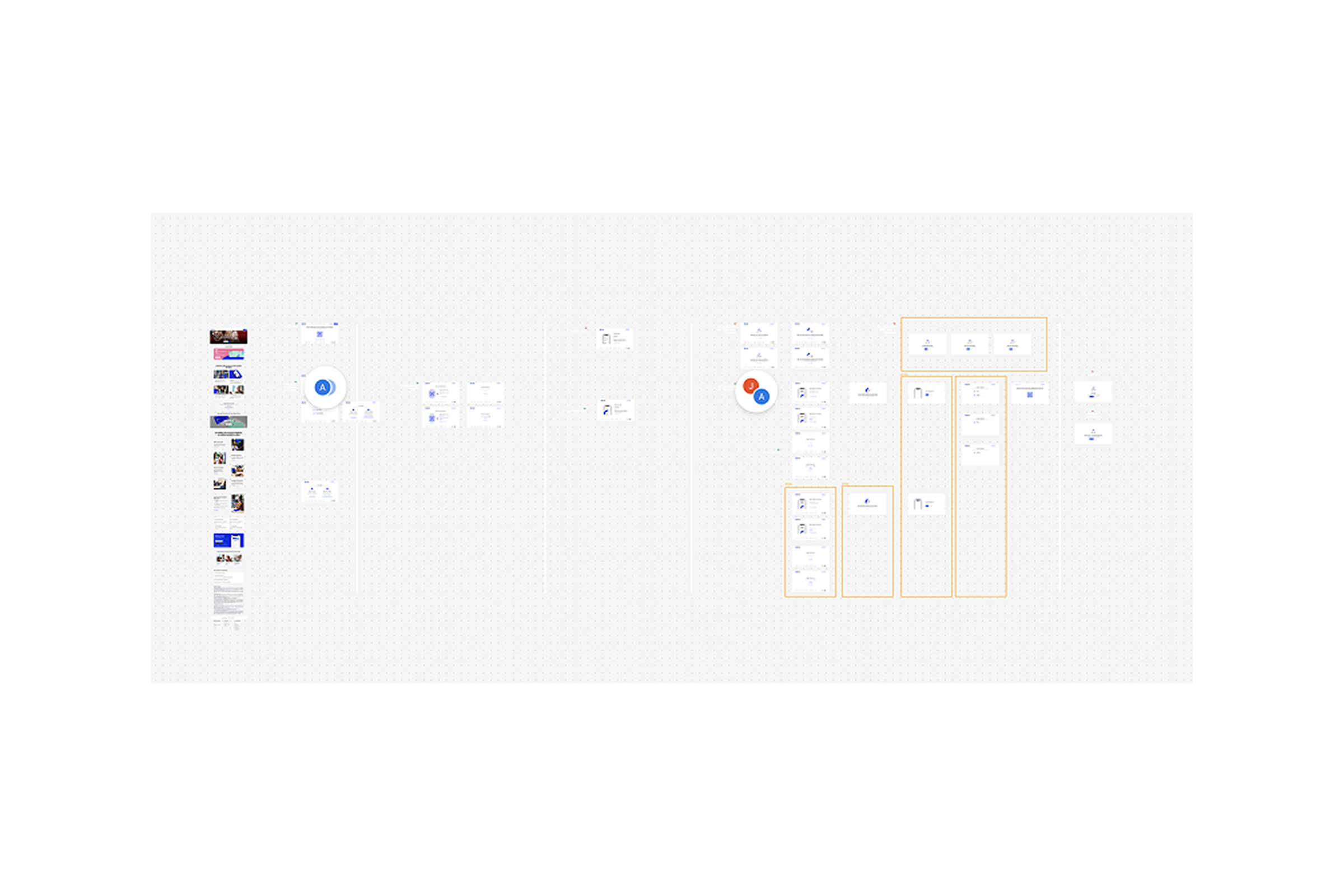 Parcours utilisateur