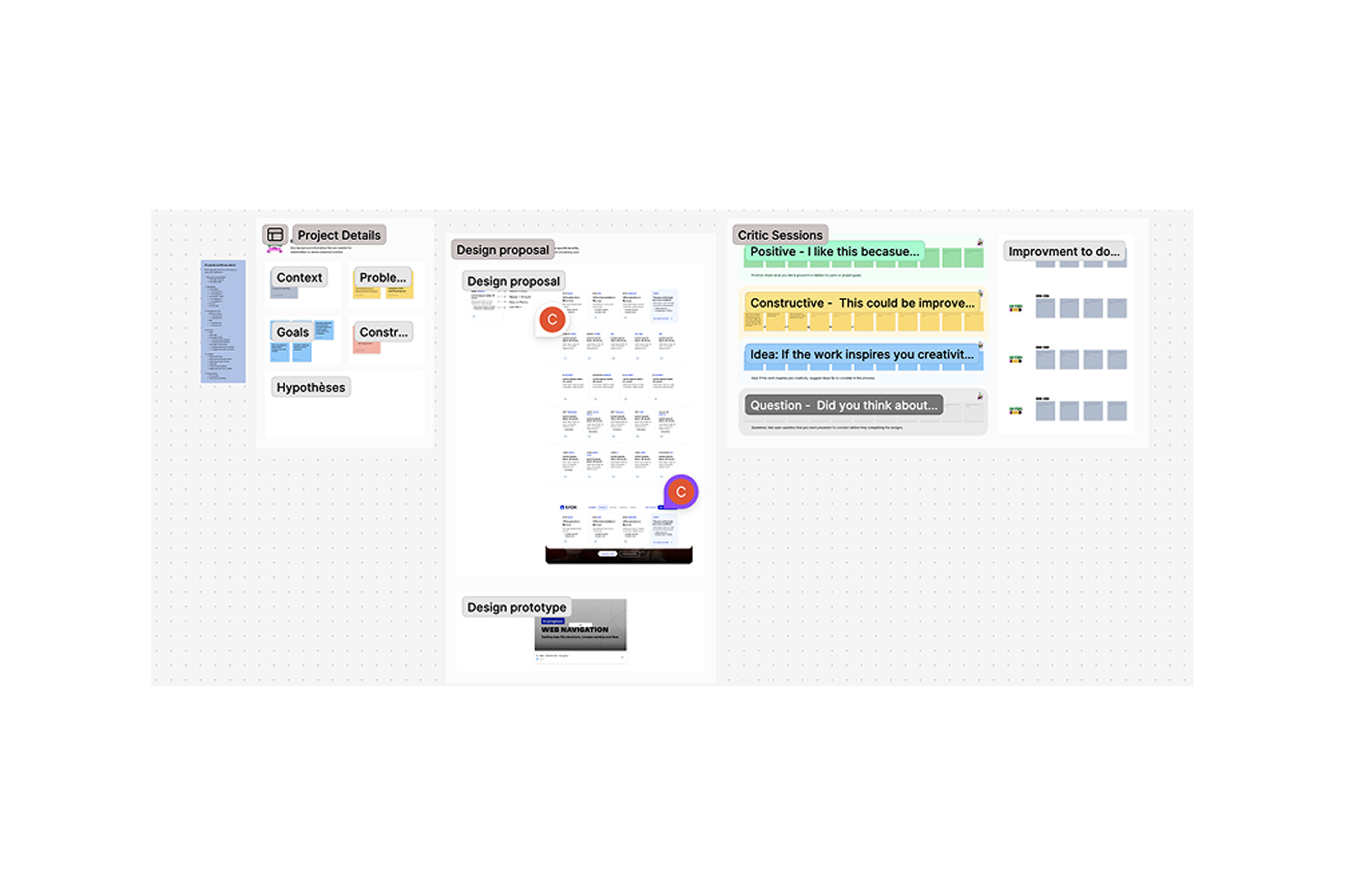 Critique des designs