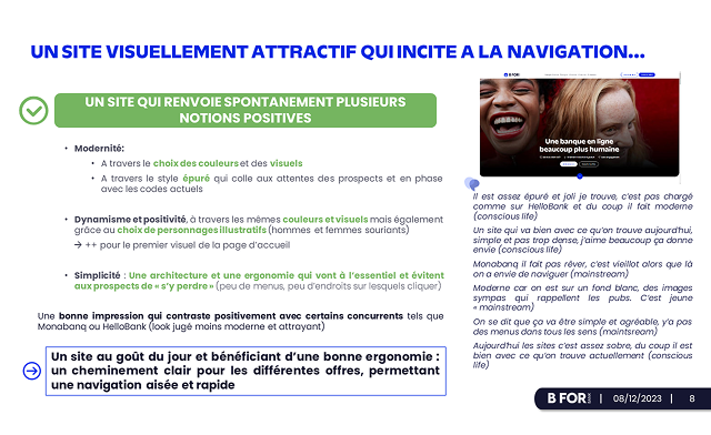 Études marché Français