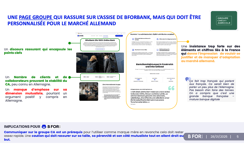 Études marché Allemand